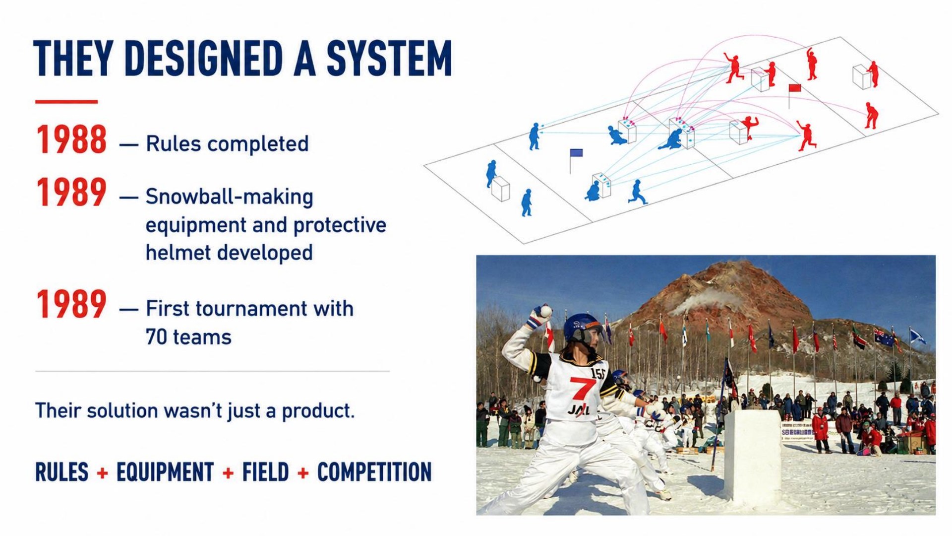 Soak-T original presentation, slide 4 of 25