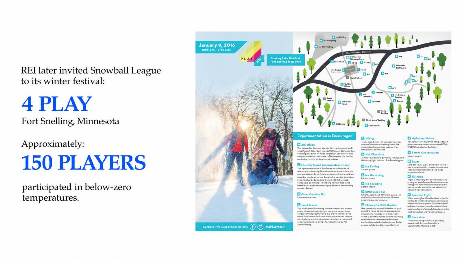 Snowball League original presentation, slide 16 of 22