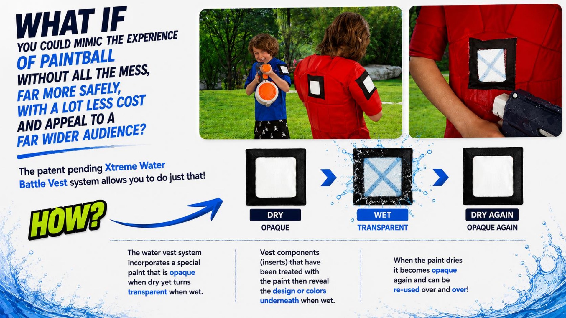 Soak-T original presentation, slide 21 of 25