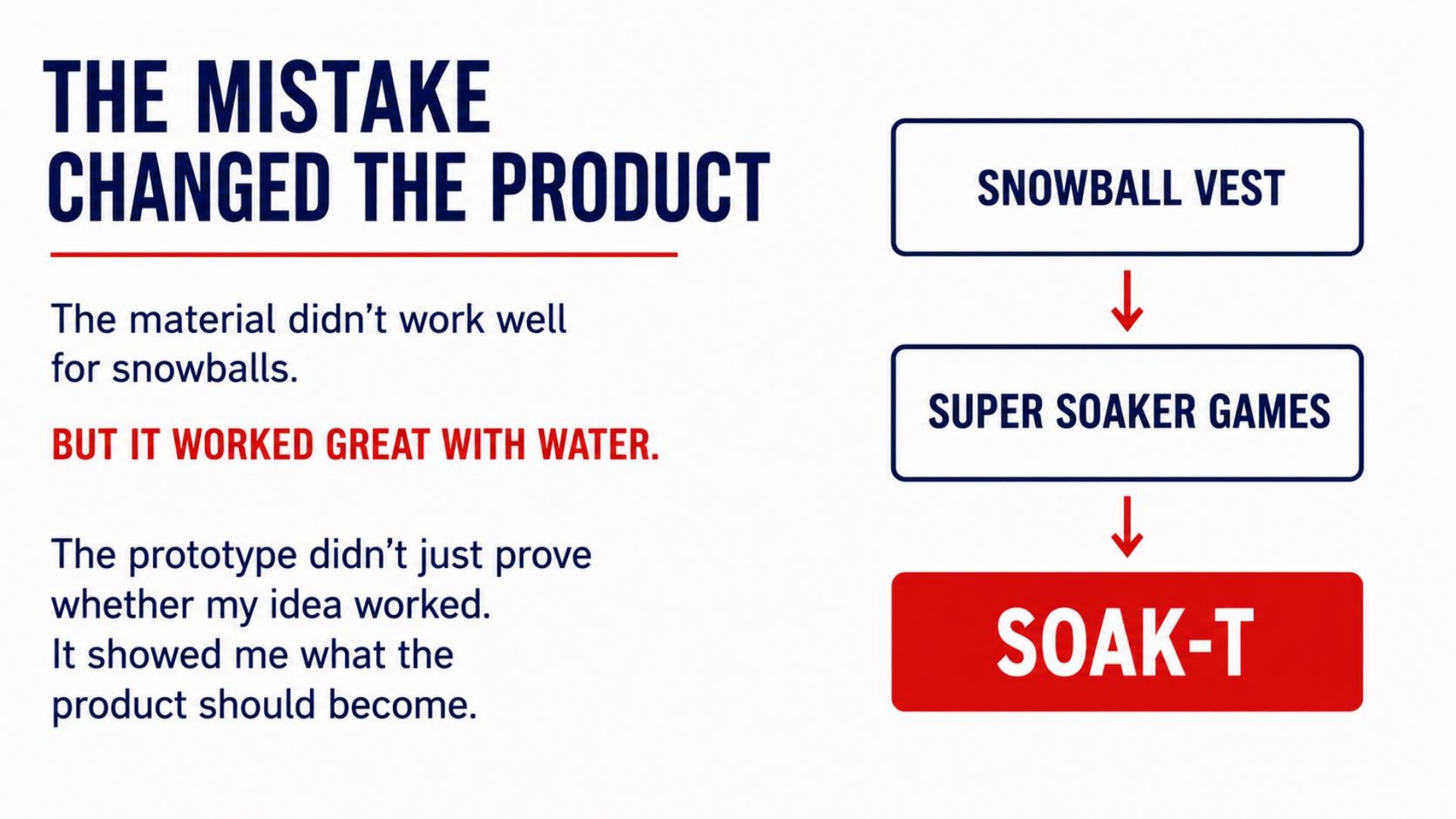 Soak-T original presentation, slide 9 of 25